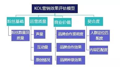 新奥门资料全年免费精准,数据整合决策_DDZ77.811高速版