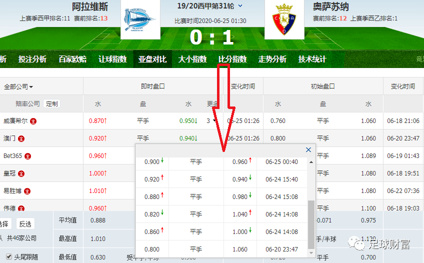 澳门一码一码100准确澳彩,案例实证分析_ZMF77.360持久版