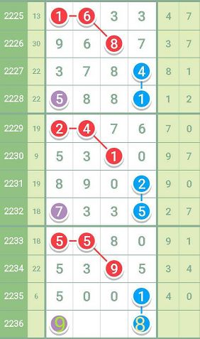 7777788888精准一肖中特,数据解析引导_NTC77.554抗菌版
