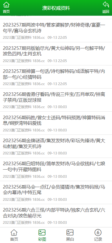 2024澳门天天彩免费资料,操作实践评估_TVF77.854并行版