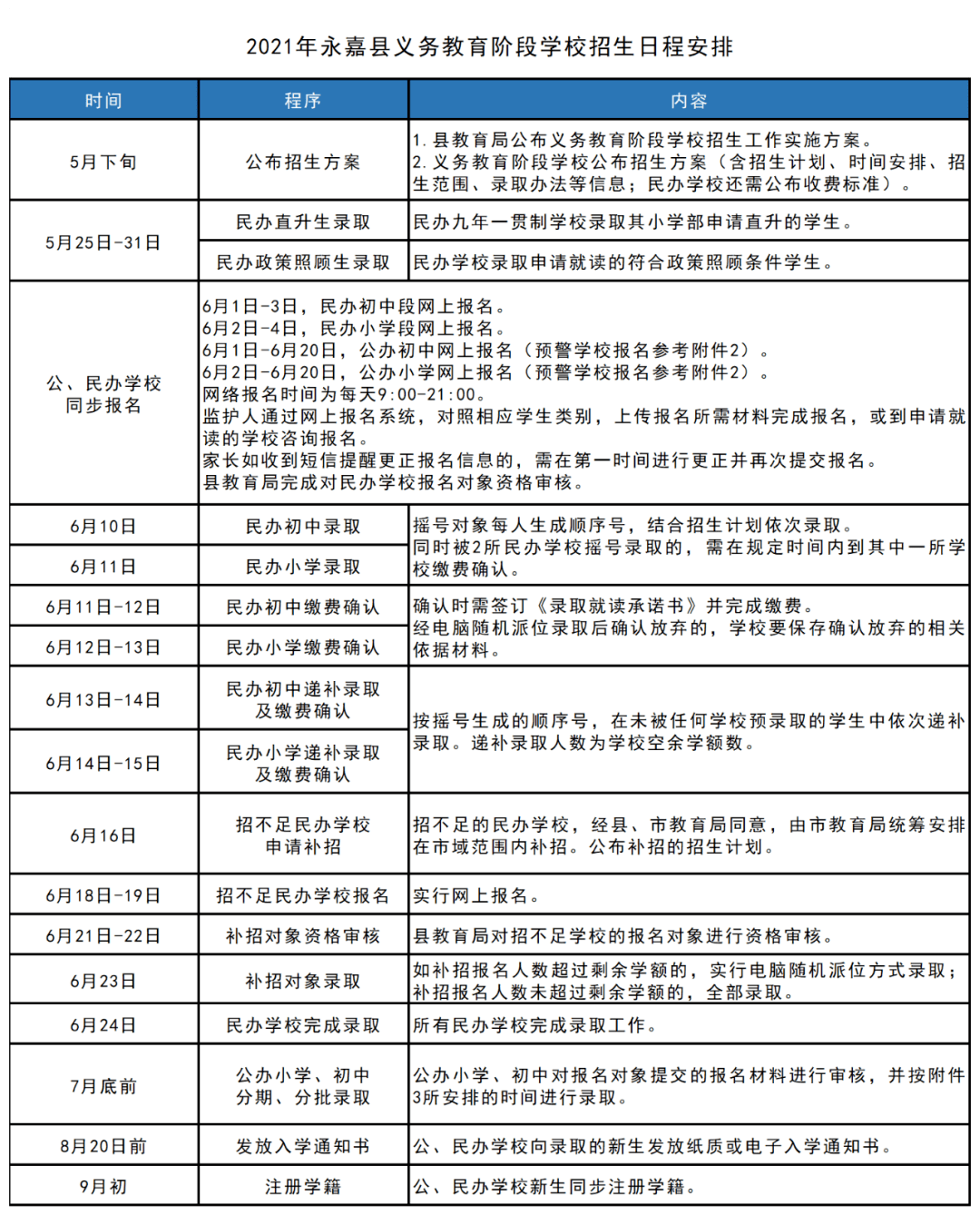澳门新三码必中一免费,实践数据分析评估_EFU77.330教育版