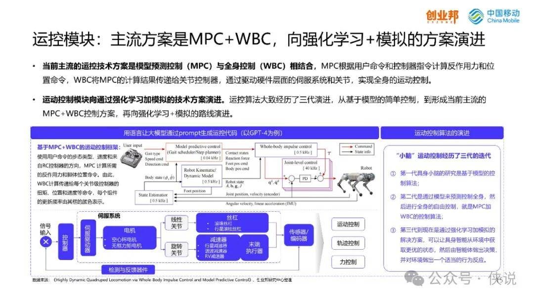 2024年香港免费资料,仿真方案实施_HME77.529明亮版