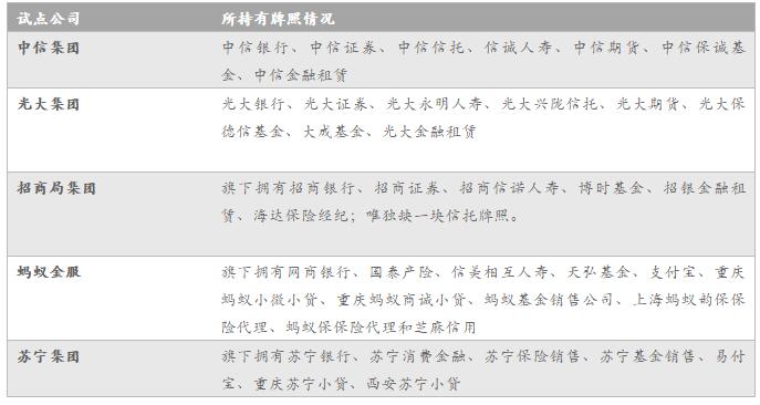 新澳门精准三肖三码资料,数据整合解析计划_OTA77.194家居版