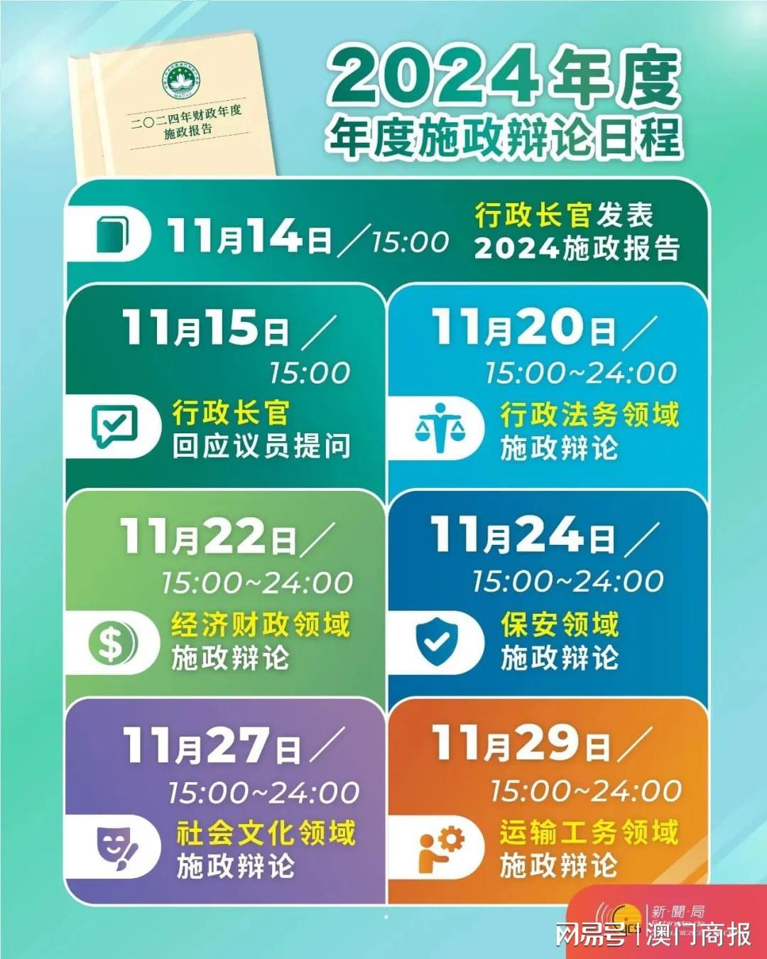 2004新澳正版免费大全,平衡计划息法策略_商务版48.829