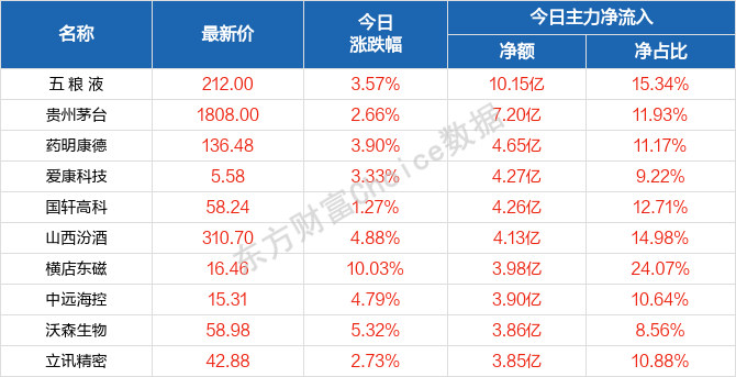 2004新澳门天天开好彩,專家解析意見_DIY工具版48.505