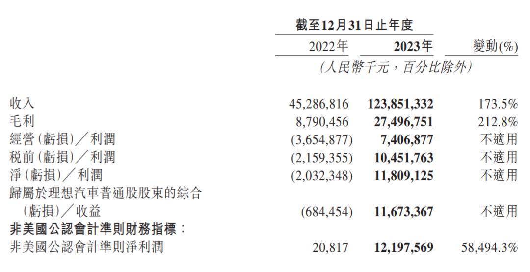 2023雷锋心水网论坛,社会学_社区版48.417
