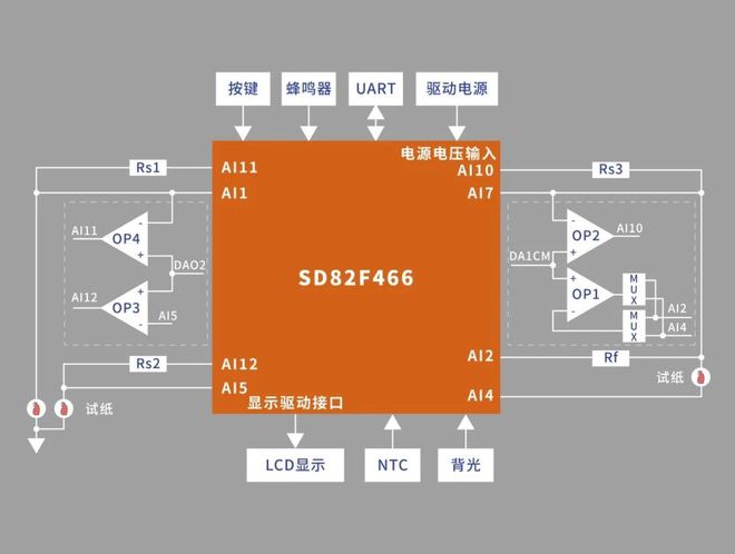 2024今晚澳门开什么号码,稳健设计策略_驱动版48.475