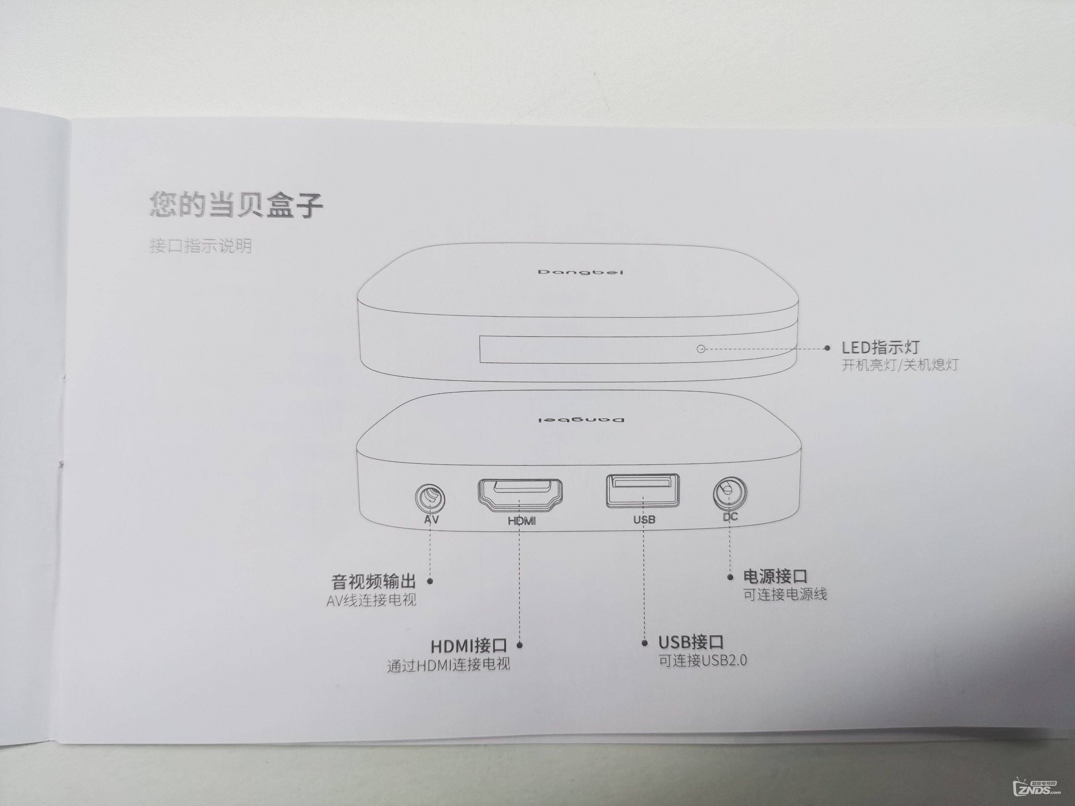 最新电视盒子安装与使用详细步骤指南，适合初学者与进阶用户参考