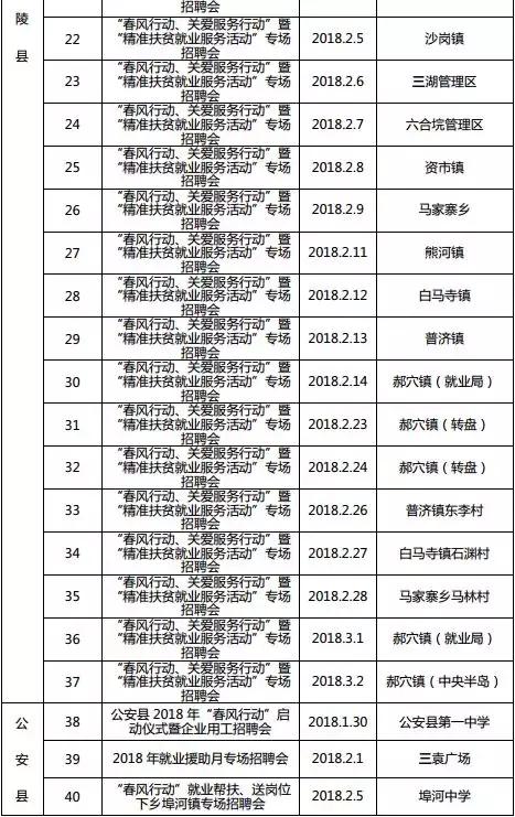 荆门最新招聘信息汇总与观点论述
