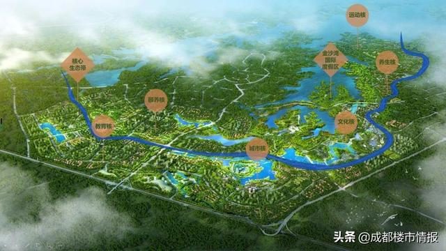 眉山黑龙滩最新规划，变化的力量，成就感的源泉