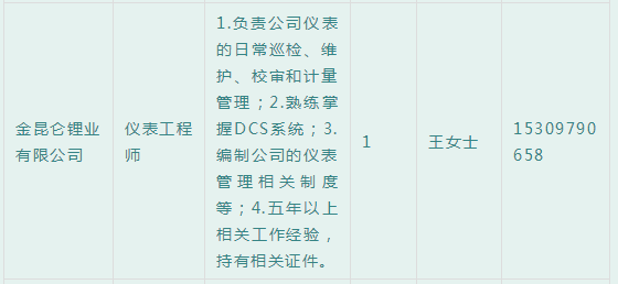 最新丝印师傅招聘启事及观点论述