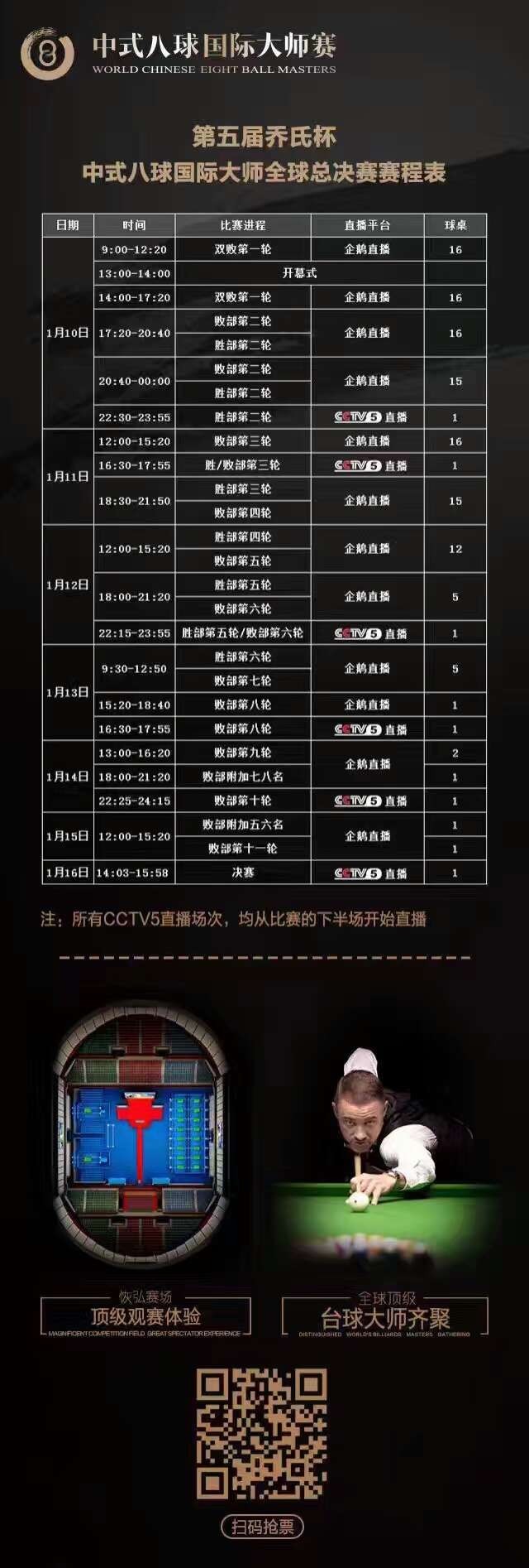2017乔氏最新排名全面指南