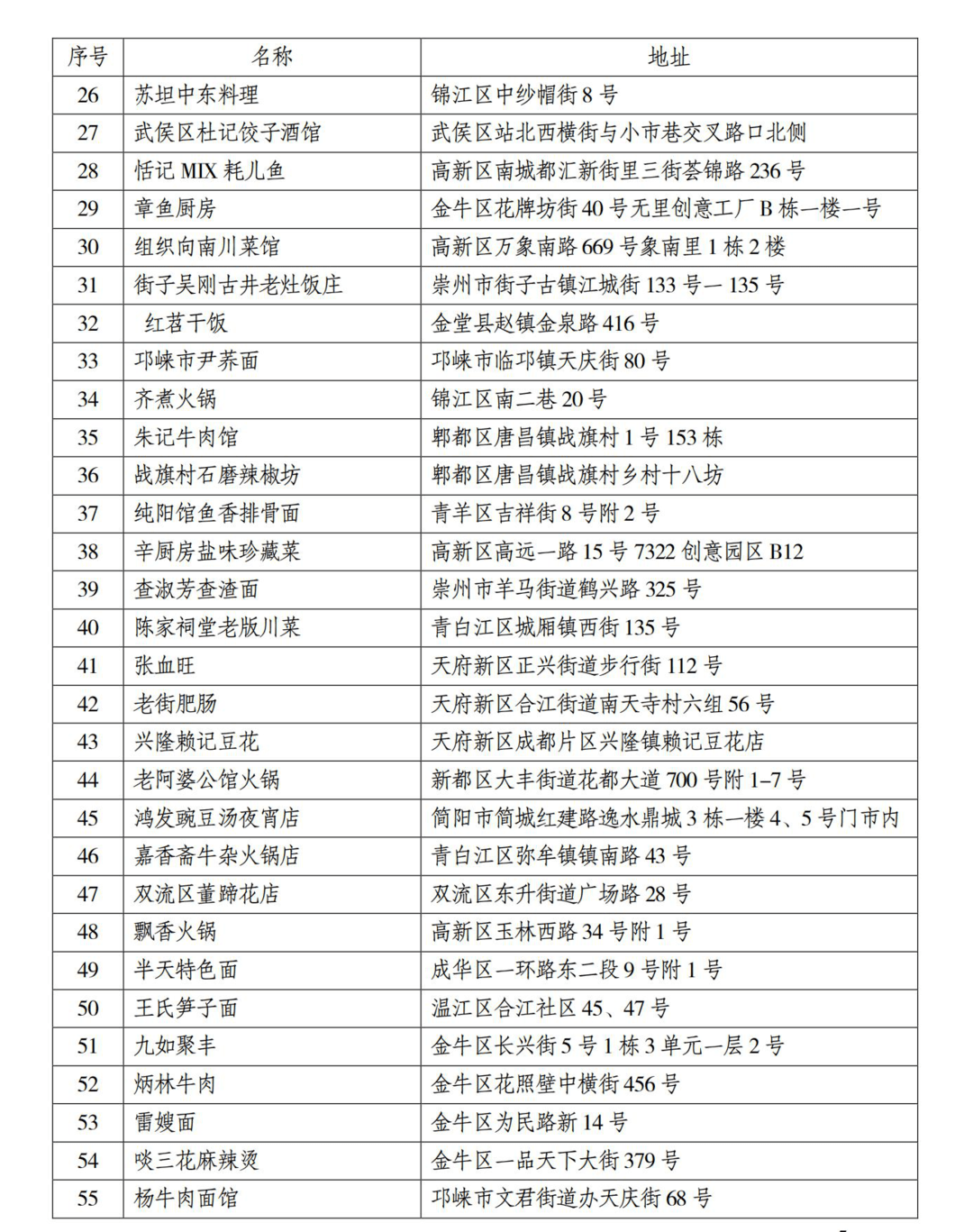 最新表格下载与小巷深处的特色小店探秘揭秘