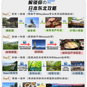 慈溪最新招聘信息及自然美景探索之旅，寻找内心平和的旅程
