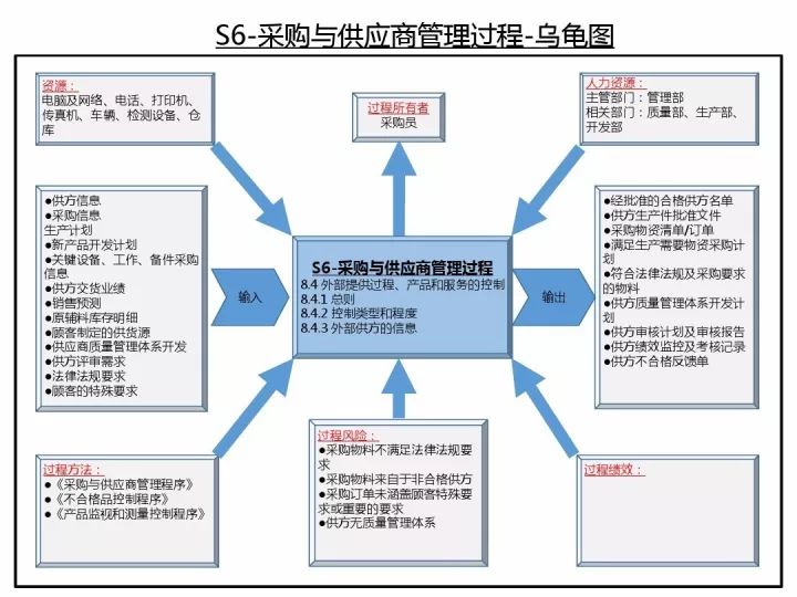 最新称的详细使用指南，从初学者到进阶用户的必备教程