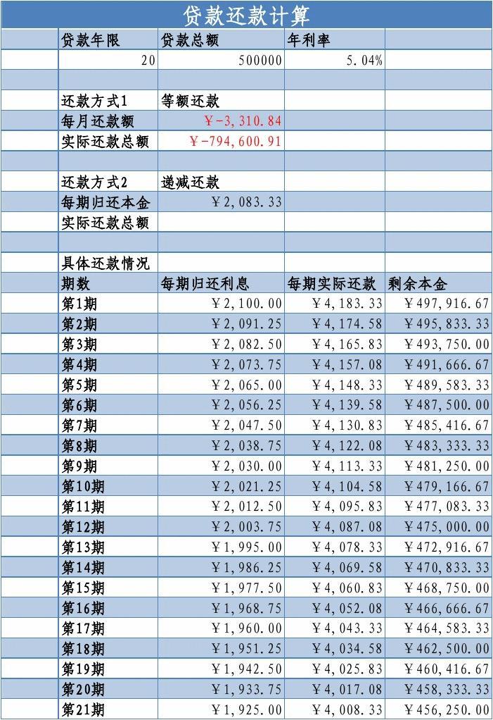 使用指南