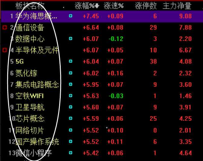 最新盘口深度解析，背景、事件与地位的回顾