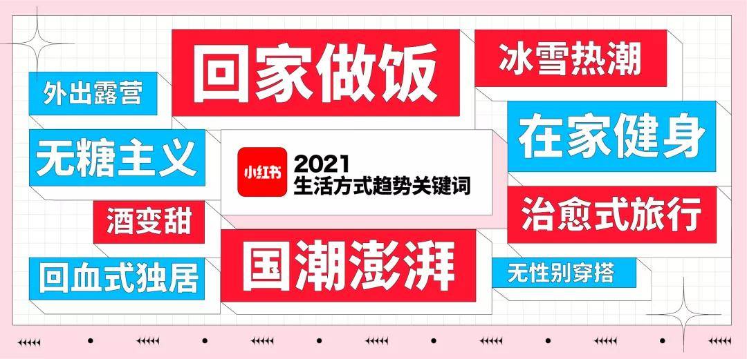 揭秘最新场控词，轻松成为小红书热门话题掌控者！