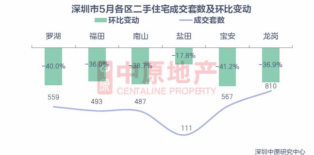 鹤壁最新房价概览与动态分析