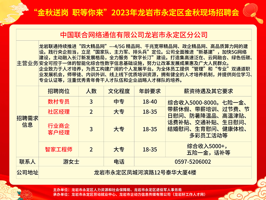 洪塘最新招聘全面解析，机会、观点与前景分析