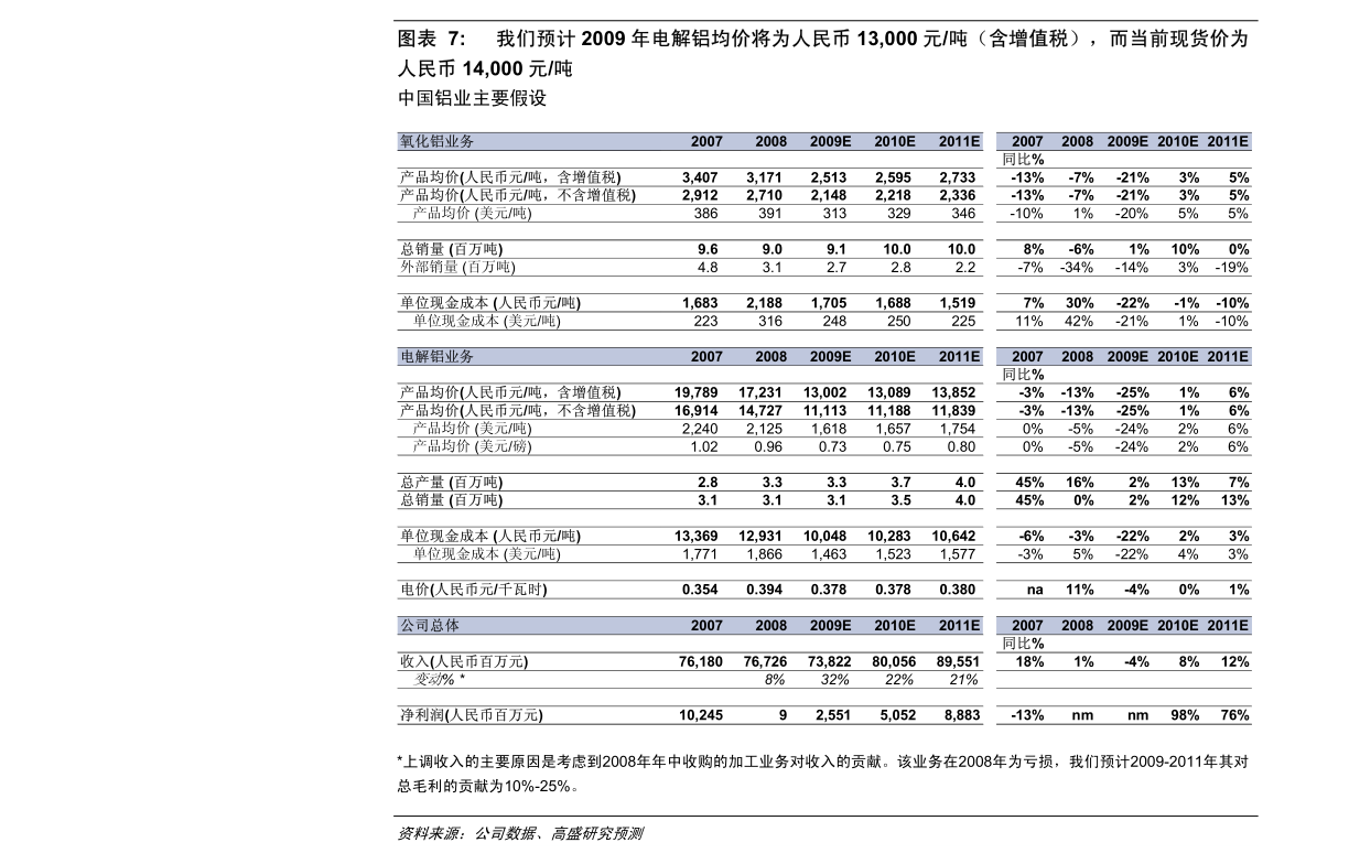 皮棉最新价格与行情动态🍀更新速递