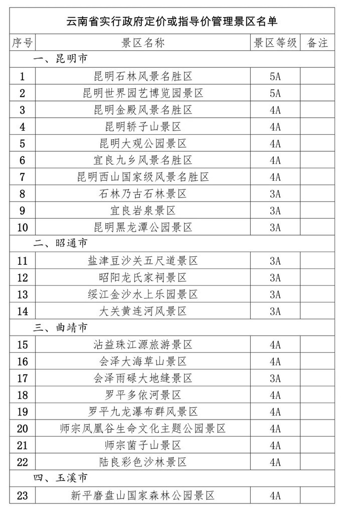 黄鹤楼门票最新价格，探访千年名胜的必备资讯攻略