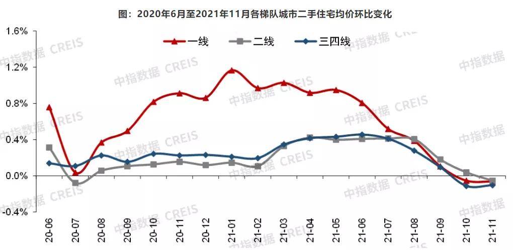 宝鸡市房价最新报价及市场趋势解读